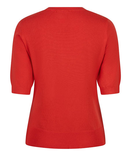 Sweater s/slve r/neck basic kn