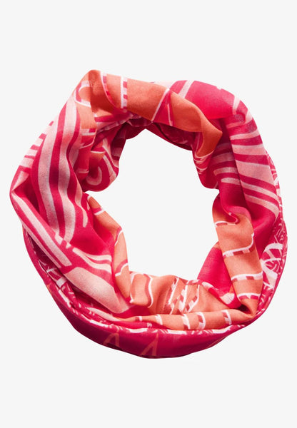 Print Loop
